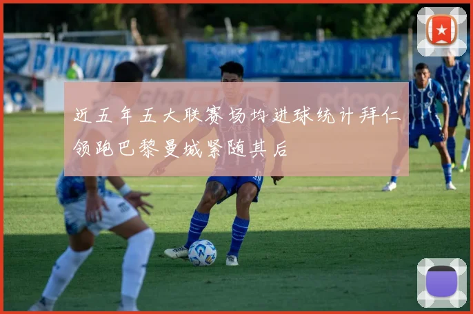 近五年五大联赛场均进球统计拜仁领跑巴黎曼城紧随其后